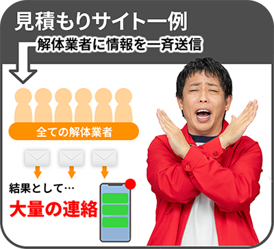 見積もりサイト一例