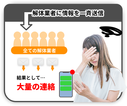 見積もりサイト一例